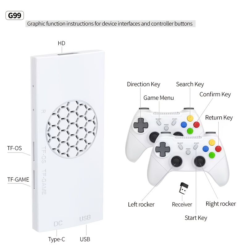 G99 plug and play TV game cons - Gaming Console Definition avaliação e preço