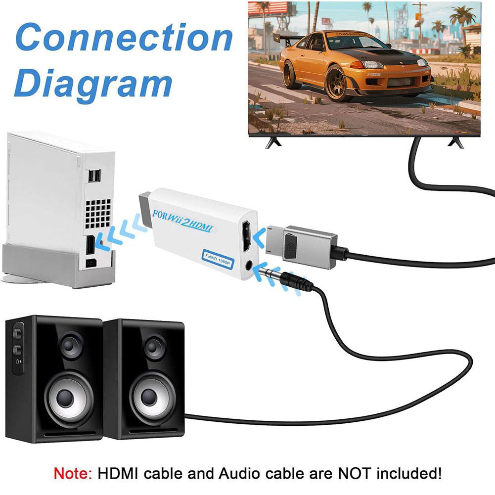 Wii To HDMI Converter Wii To H - Gaming Console Definition avaliação e preço